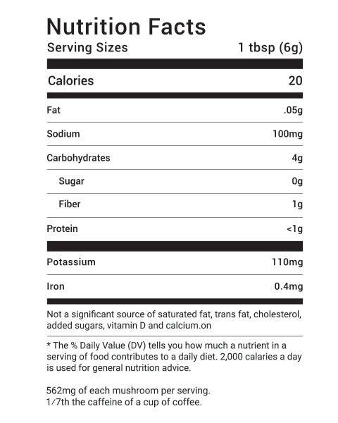 Boomers Blends - mushroom supplement, coffee replacement - pumpkin spice