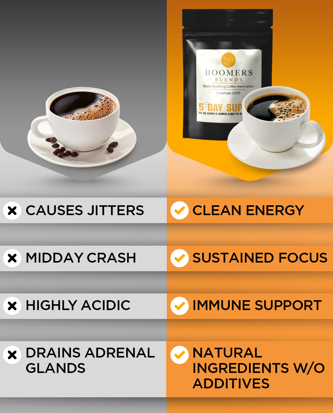 Boomers Blends - mushroom supplement, coffee replacement - pumpkin spice